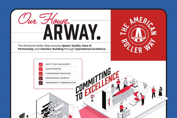 American Roller Company ARWay internal brand launch