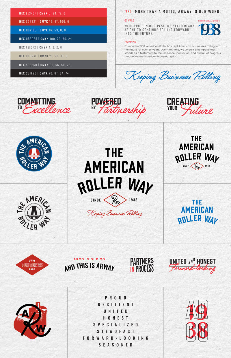 ARWay brand snapshot page two showing typography, taglines, and logo lockups