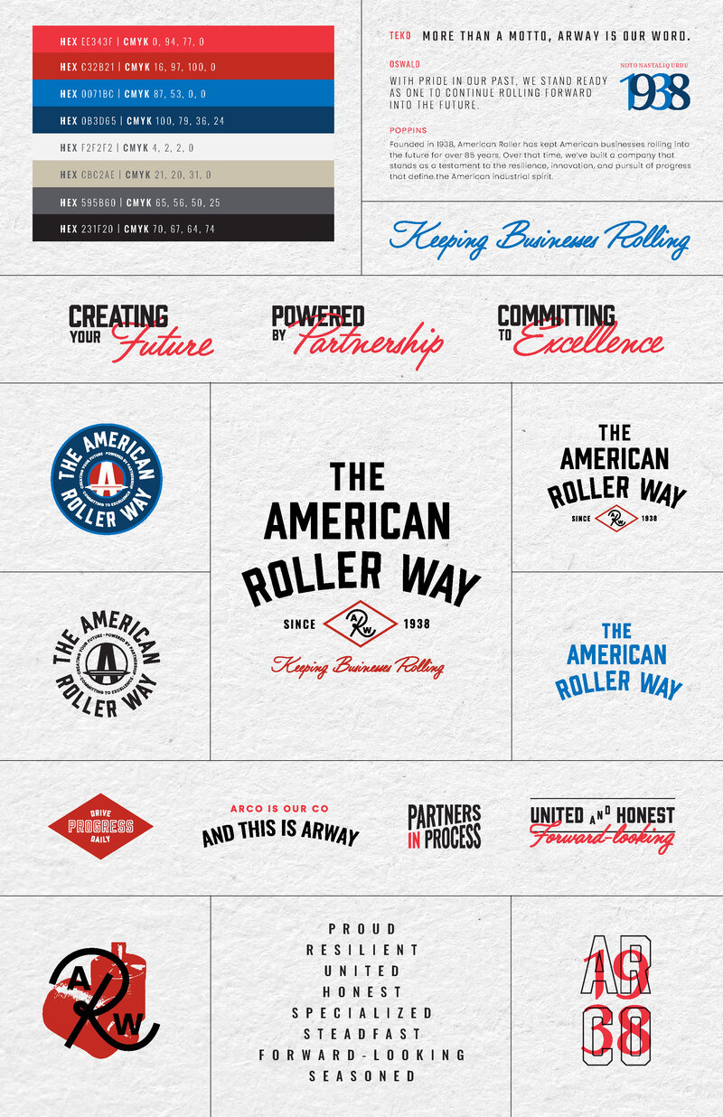 ARWay brand snapshot showing logo variations, color palette, and character words