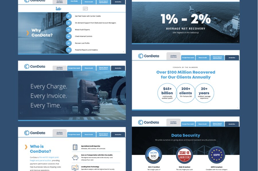 ConData sales deck slide spreads