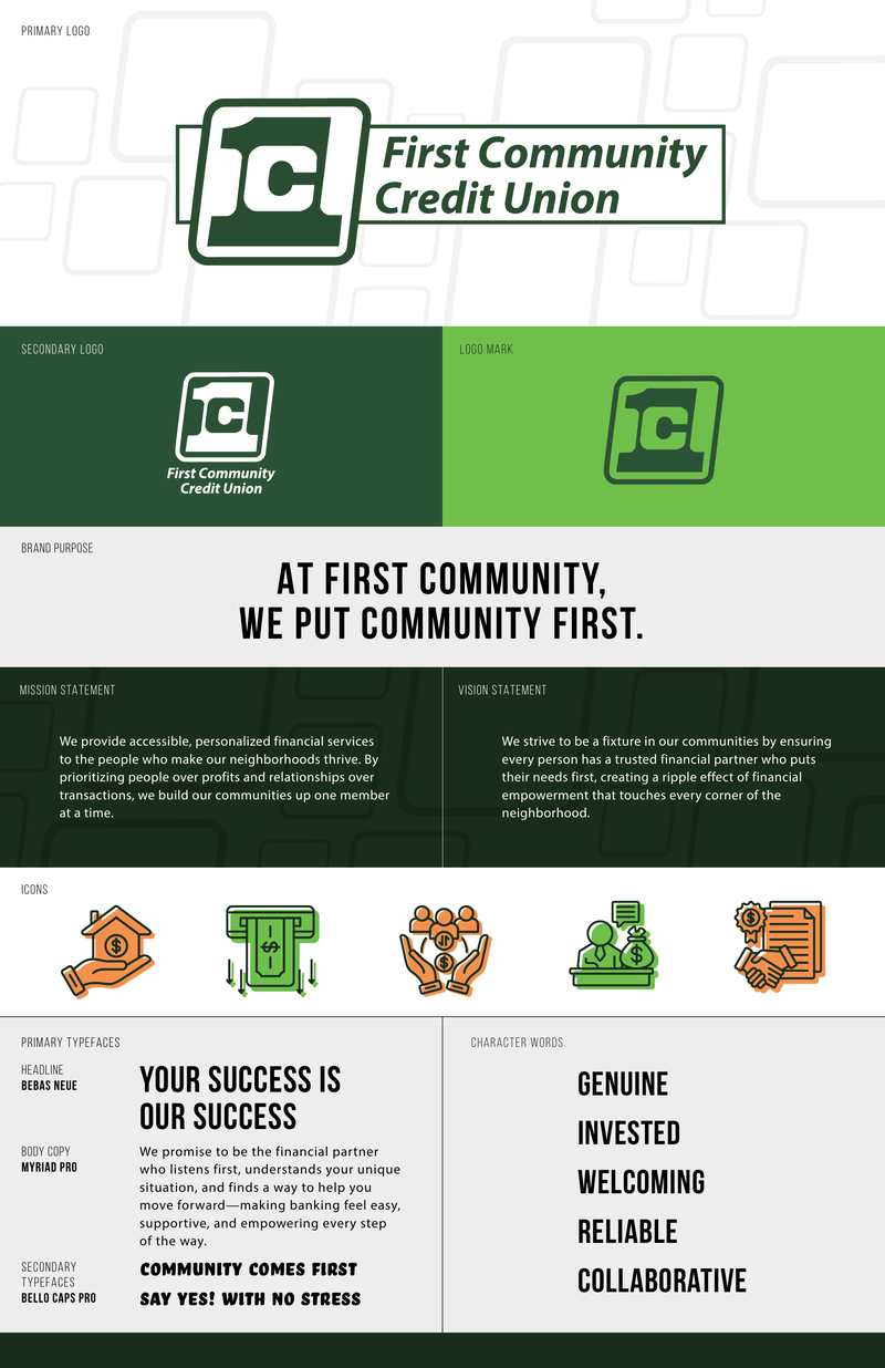 First Community Credit Union brand style guide page 1: logos, brand purpose, mission, vision, icons, typography, and character words
