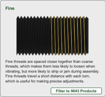 Fine thread spacing diagram