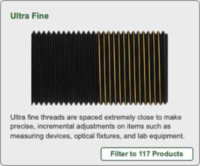 Ultra-fine thread spacing diagram