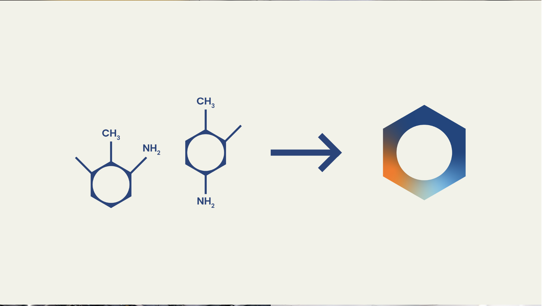 NCFI logo concept from chemical hexagon to brand identity system
